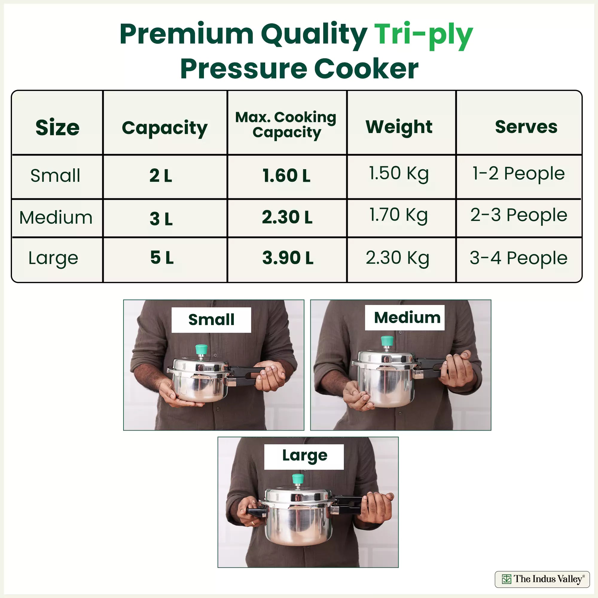 RapidCuk Tri-ply Stainless Steel Pressure Cooker, Premium Quality, 3 Layer Thick Body, Heavy Bottom, 100% Safe, ISI Certified, 5 Yr Warranty, Induction & Gas, 2/3/5L