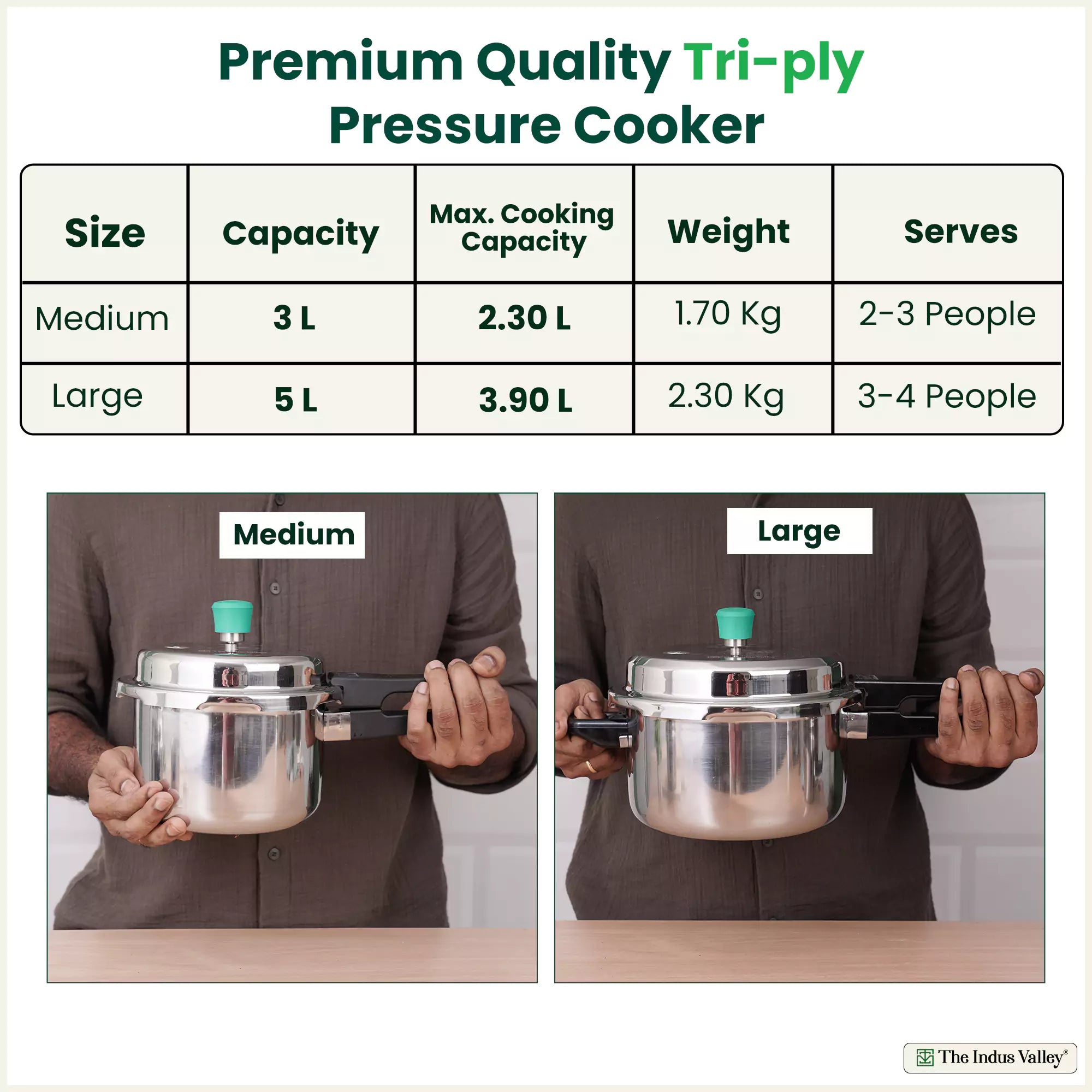 3L+5L RapidCuk Tri-ply Stainless Steel Pressure Cooker Combo, Premium Quality, 3 Layer Thick Body, Heavy Bottom, 5Yr Warranty, ISI Certified, Induction & Gas, Free ₹600 Wood Chopping Board