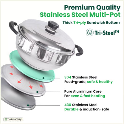 4 Pit Tri-Steel Premium Stainless Steel Idli/ Dhokla/ Momo Maker/ Multi Pot/ Veg Steaming Set, Tri-ply Induction Bottom, 5 Plates, 3L