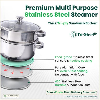 Tri-Steel Multi Purpose Stainless Steel Steamer with Tri-Ply Bottom  | Vegetable Steamer | Khandvi/Modak/Momo Maker | Steaming Pot 1.42 Kg / 1.9 Kg, 2 Tier / 3 Tier