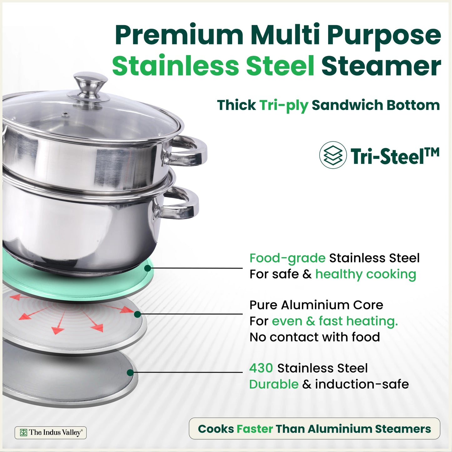 Tri-steel Multi Purpose Stainless Steel Steamer with Sandwich bottom  | Vegetable Steamer | Khandvi/Modak/Momo Maker | Steaming Pot 1.42 Kg / 1.9 Kg, 2 Tier / 3 Tier