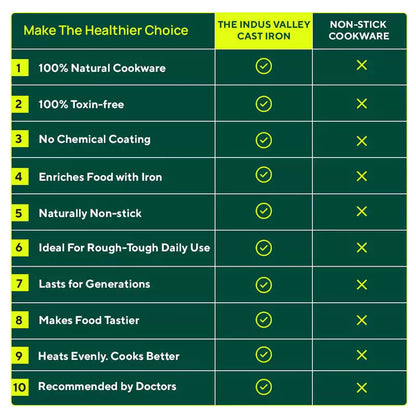 cast iron vs non stick cookware