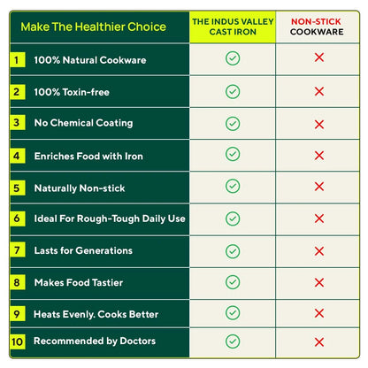 cast iron vs non stick 