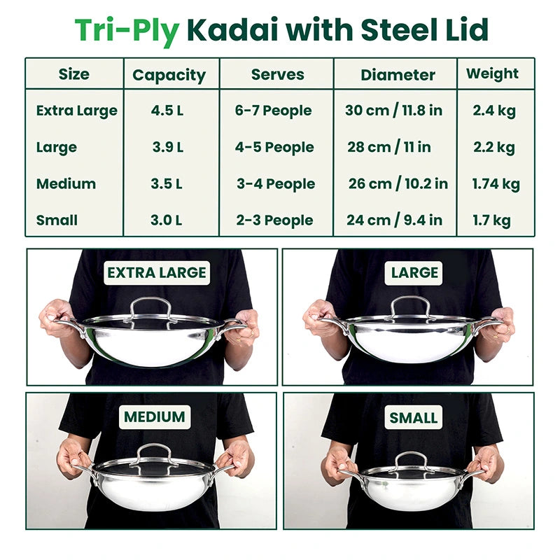 TurboCuk Tri-ply Stainless Steel Kadai+ Steel Lid, Premium Quality, 3 Layer Thick Body, 100% Toxin-free, Non-stick, Induction & Gas, 3L/3.5L/3.9L/4.5L