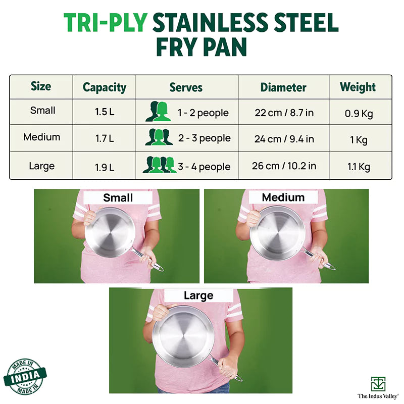 TurboCuk Tri-ply Stainless Steel Fry Pan+ Glass Lid, Premium Quality, 3 Layer Thick Body, 100% Toxin-free, Non-stick, Induction & Gas, 1.5/1.7/1.9L