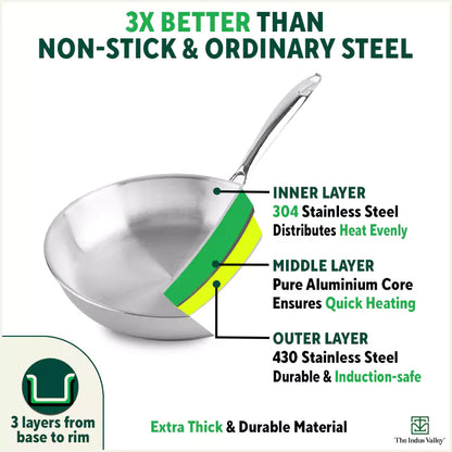 stainless steel frying pan