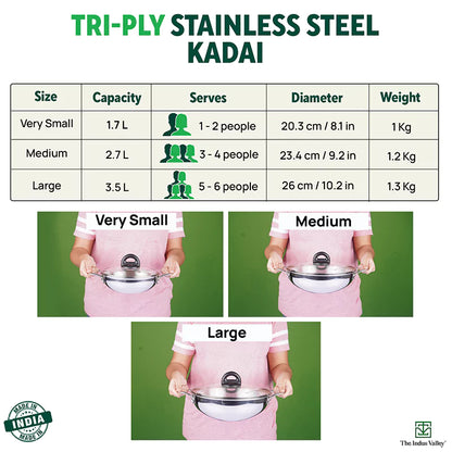 TurboCuk Tri-ply Stainless Steel Kadai+ Glass Lid, Premium Quality, 3 Layer Thick Body, 100% Toxin-free, Non-stick, Induction & Gas, 1.7/2.7/4L